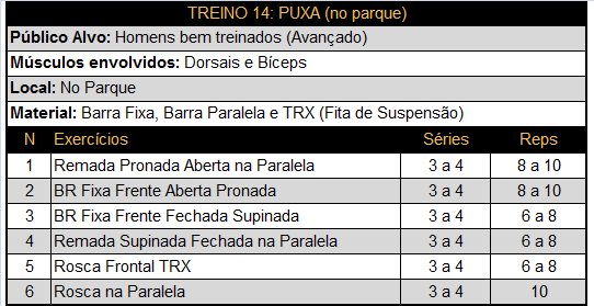 Treino 14 - Puxa (Parque) 1