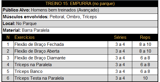 Treino 15 - Empurra (Parque) 1