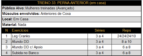 Treino 33 - Perna Anterior (Casa) 2