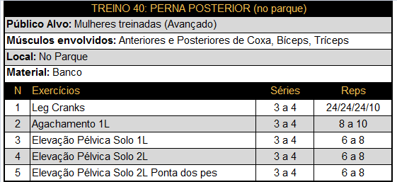 Treino 40 - Perna Posterior (Parque) 1